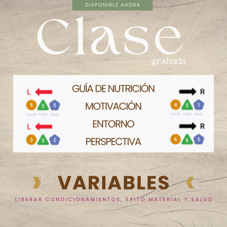 Variables, Guía de Nutrición, Salud y Éxito material